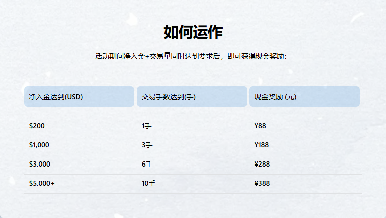 1762241630314479.png 微信图片_20251104141746_525_73.png