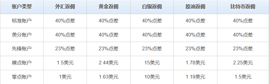 1766388760187656.png 微信图片_20251222111547_321_134.png