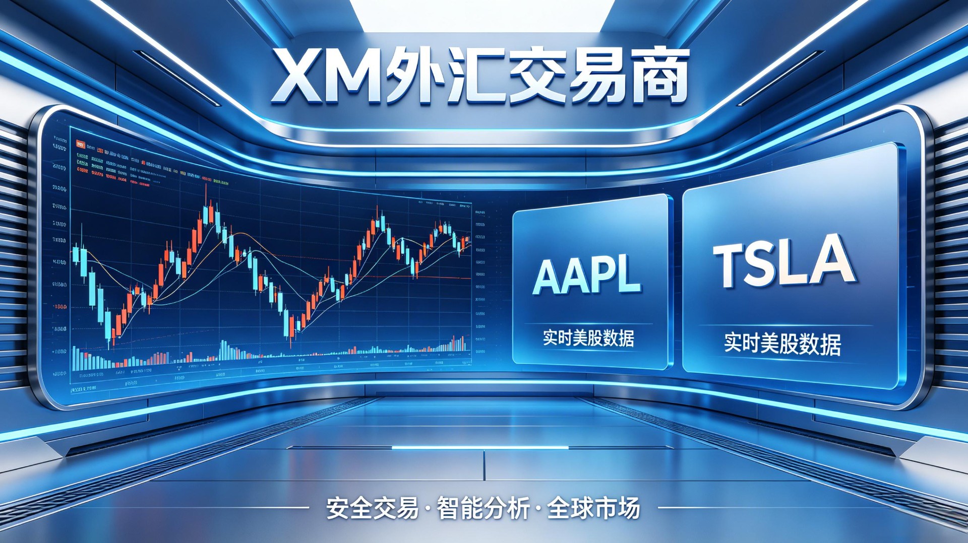 外汇交易商XM能交易哪些股票？比如美股缩略图
